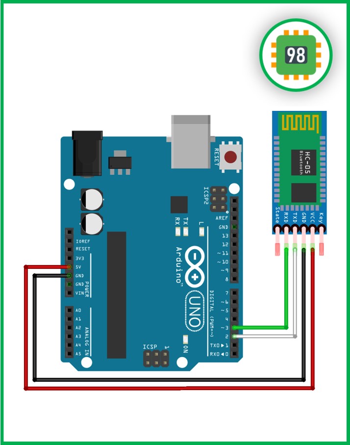 HC-05-bluetooth-module-3