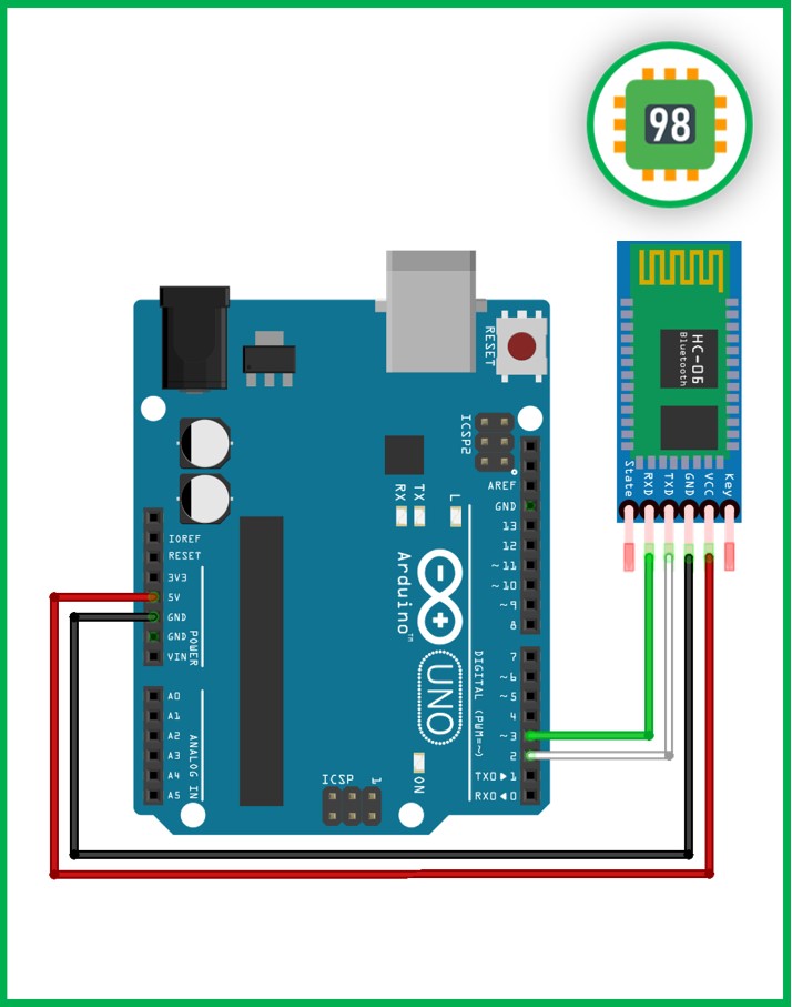 HC-06-bluetooth-module-1