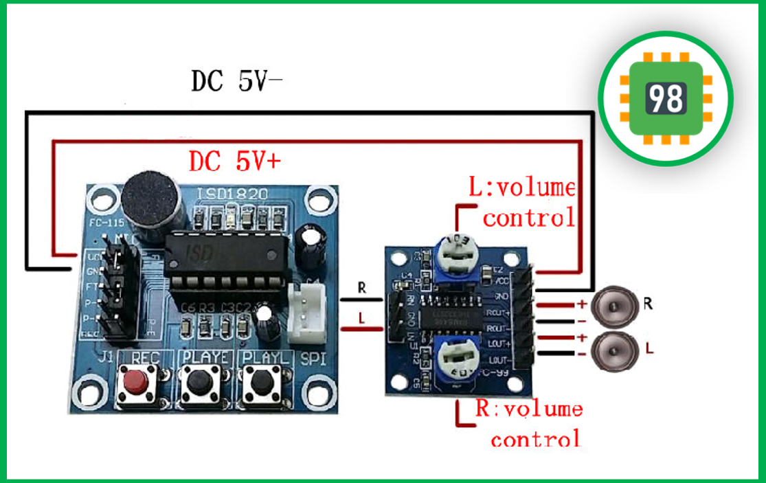 ماژول آمپلی فایر استریو مدل PAM8406