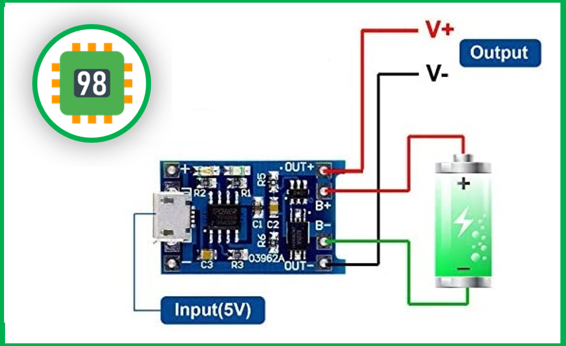 نحوه اتصال و استفاده از ماژول شارژر باطری لیتیومی TP4056 سه چیپ میکرو USB