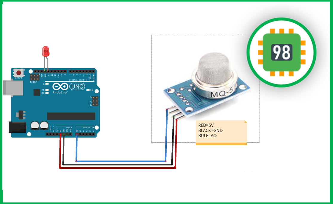 اتصال ماژول تشخیص گاز MQ5 به برد آردوینو اتصال ماژول تشخیص گاز MQ5 به برد آردوینو