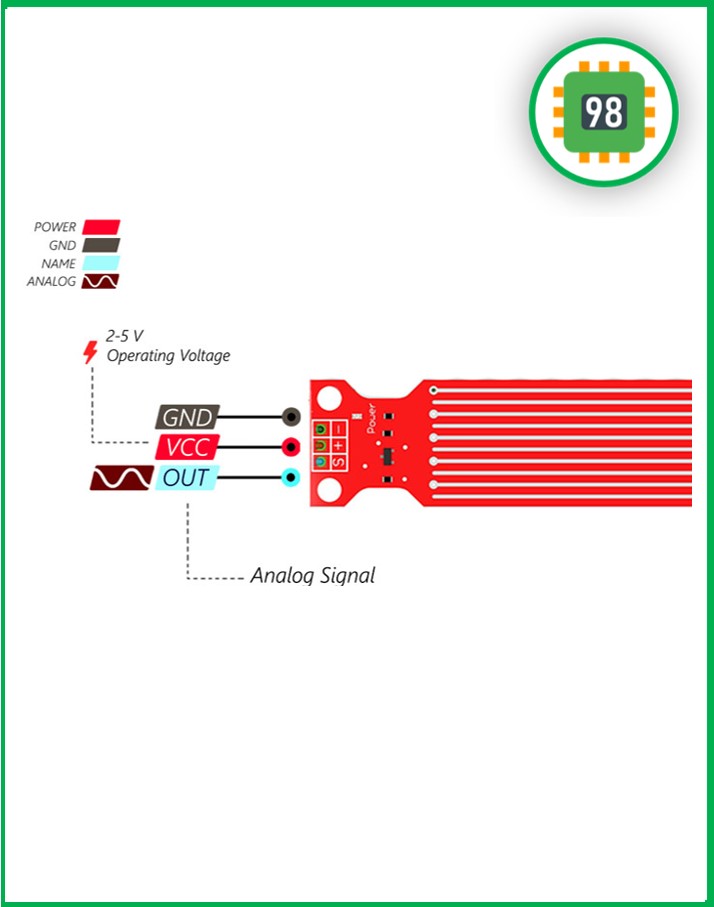 water-level-sensor-module3