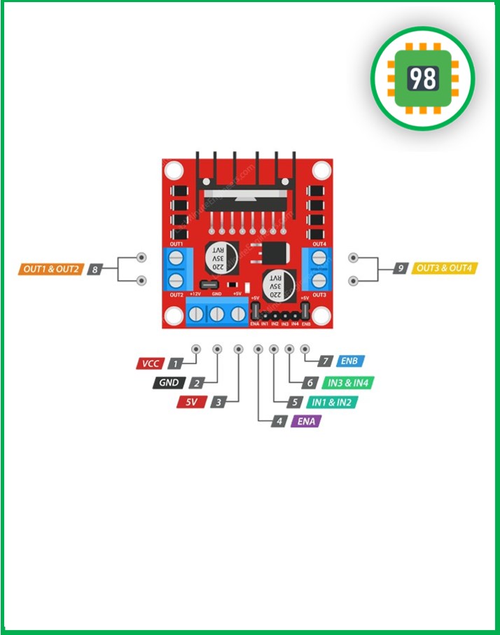 L298-Engine-Driver-Module-Model V1.0-3