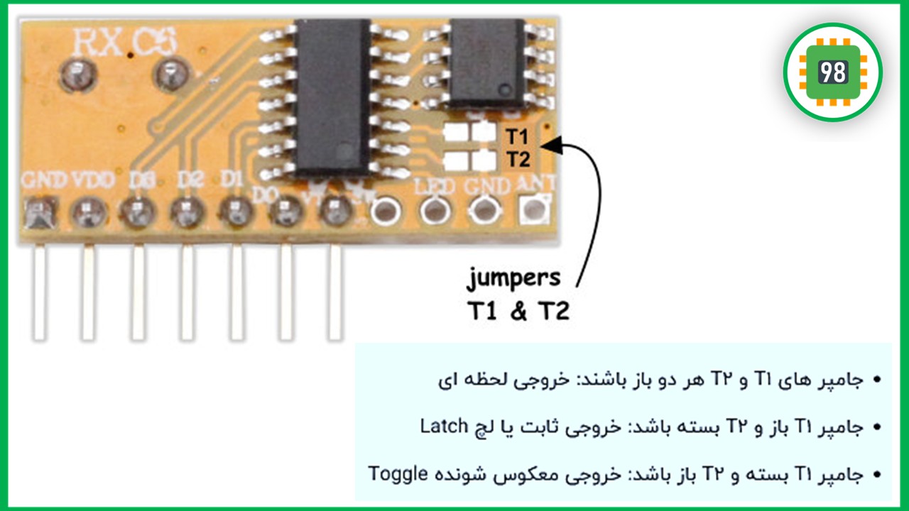 تنظیمات جامپرهای ماژول ریموت کنترل 433MHz مدل RXC6 تنظیمات جامپرهای ماژول ریموت کنترل 433MHz مدل RXC6